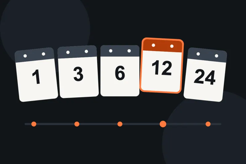 Illustration of Televo IPTV subscription lengths shown as calendar cards, from 1 to 24 months